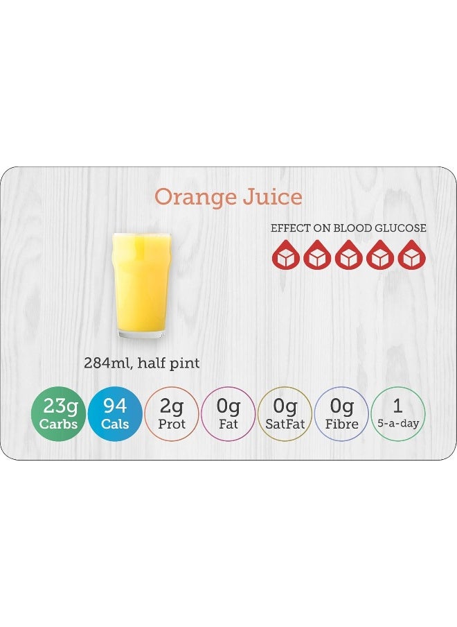 null - Carbs & Cals Flashcards PACK 1: 64 double-sided flashcards to improve your carb & - Image 1