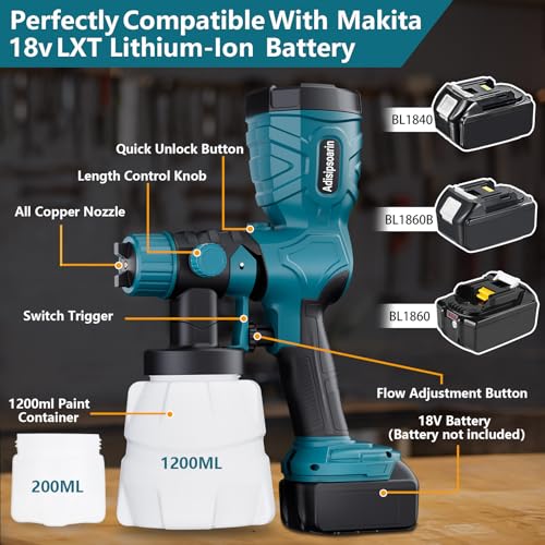 Adisipsoarin 18v Paint Sprayer High Speed for Makita 18v LXT Battery 2 ContainersEasy to Cleanfor House PaintingFurnitureBatteries not Included - Image 3