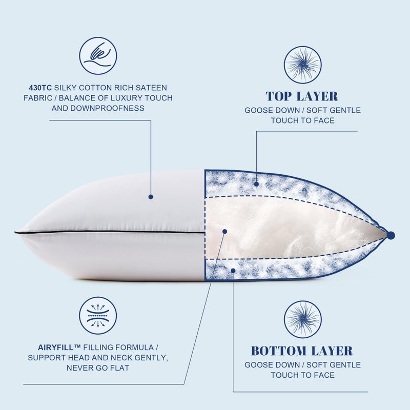 Mosluna Feather Down Pillows Queen Size Set of 2, Luxury Hotel Collection Bed Pillow 2 Pack, Airyfilâ„¢ Powered Fillings & Feathers Pillowï¼ŒFluffy Plush for Side Sleepers, Medium Firm, 20x30 in. - Image 3