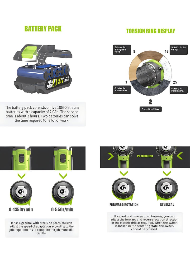 36V Cordless Power Drill, 2 Batteries and  24 Piece Accessories Electric Screwdriver Set, Green
