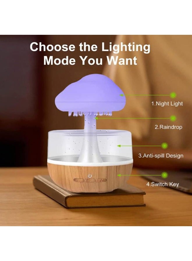 TOPINCN Zen Raining Cloud Night Light Aromatherapy Essential Oil Diffuser Micro Humidifier Desk Fountain Bedside Sleeping Relaxing Mood Water Drop Sound - Image 2