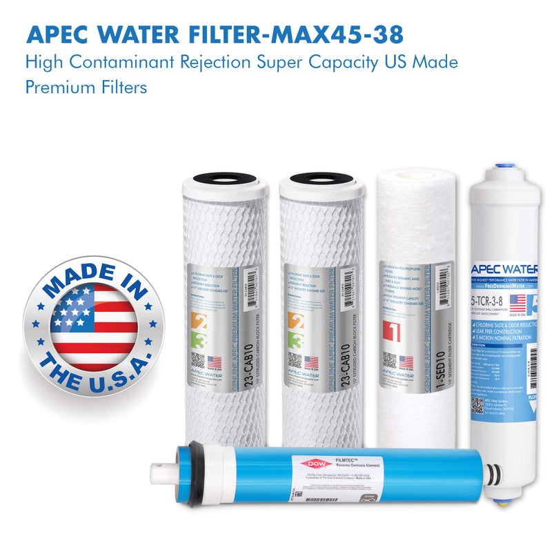 APEC WATER طقم فلتر ماء بديل متكامل - Image 2