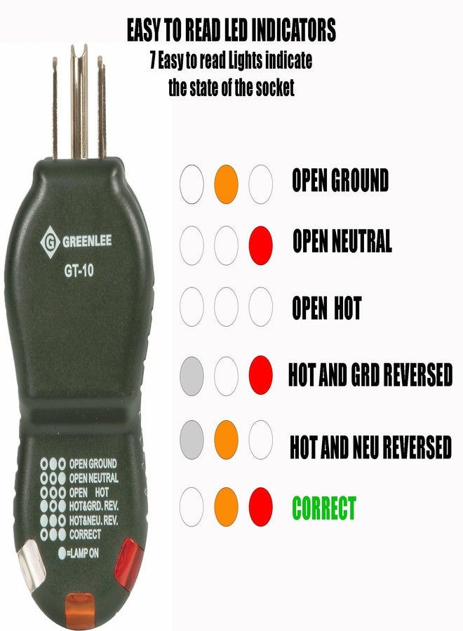 جرينلي مكعب جرينلي GT-10، القطبية (GT-10) - Image 4