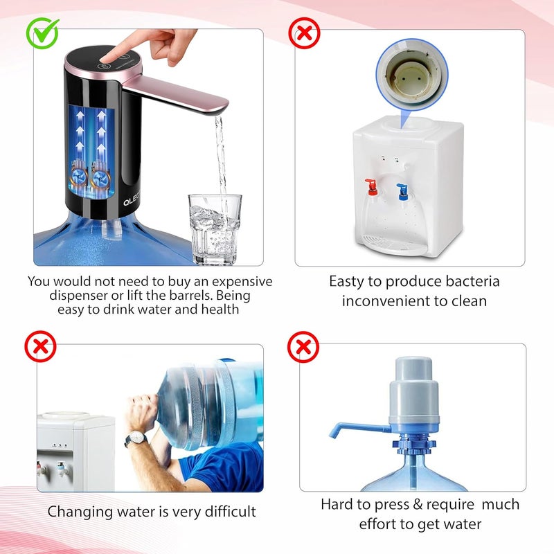 QLECT Automatic Water Dispenser For 20 Litre Bottle – Usb Dc Water Pump With 1200 mAh Rechargeable Battery| Water Pressure Pump for Home Office Travel |Water Dispenser Pump With Display Timer Function - Image 3