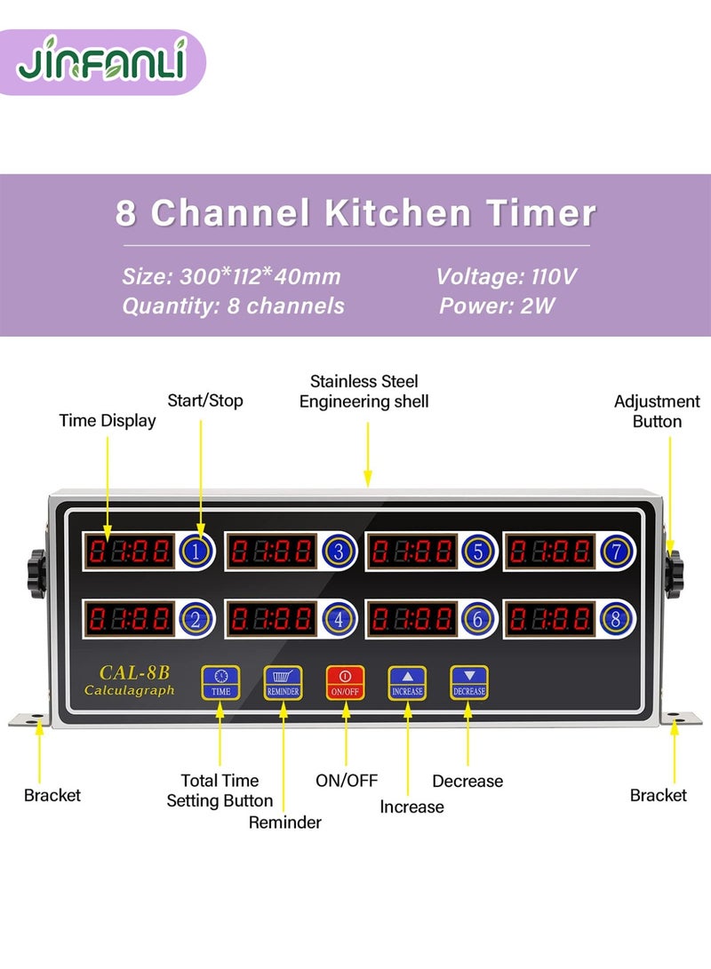 JINFANLI 8 Channel Kitchen Timer, Digital Kitchen Timers, Commercial Kitchen Timers, Manual Big Large Timer, Professional Restaurant Timers, Loud Alarm Cooking Reminder for Food Truck, Fryer, Bakery, Coffee，Room Dexoration - Image 2