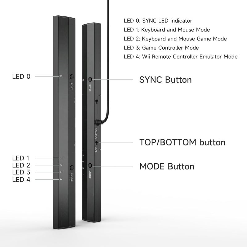May Flash W010 Wireless Sensor Dolphinbar for PC USB Wii Remote Adapter Used on PC Windows - Image 4
