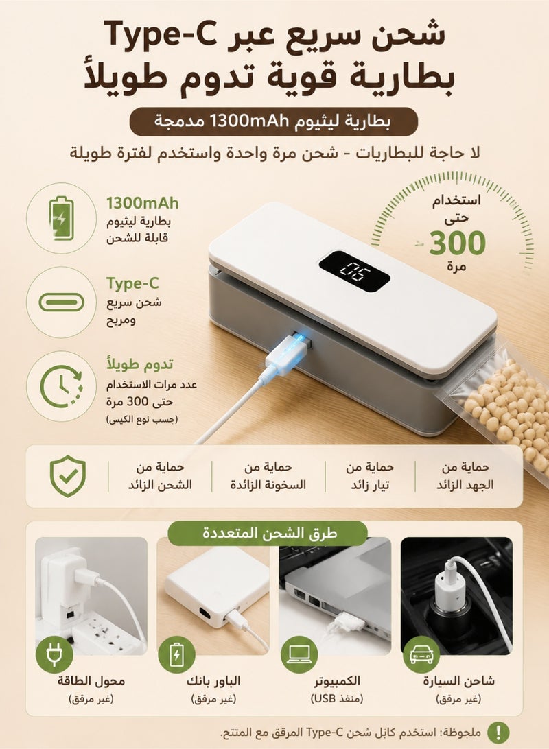 ميون آلة تغليف صغيرة محمولة. جهاز تغليف 2 في 1 + وظيفة الشفرة. شحن من النوع C (بطارية ليثيوم 1300 مللي أمبير). شاشة رقمية ذكية، 6 إعدادات لدرجة الحرارة، تصميم مغناطيسي للثلاجة. مناسبة لتغليف أكياس الشاي/المكسرات/أكياس الخبز، إلخ. مثالية للاستخدام المنزلي/في السكن الجامعي/المكتب. أداة مطبخ أساسية. - Image 5