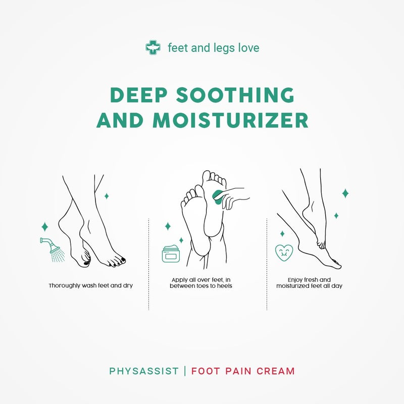PhysAssist Soothing Foot Cream to Feet and Legs. 4 oz Jar - Image 4