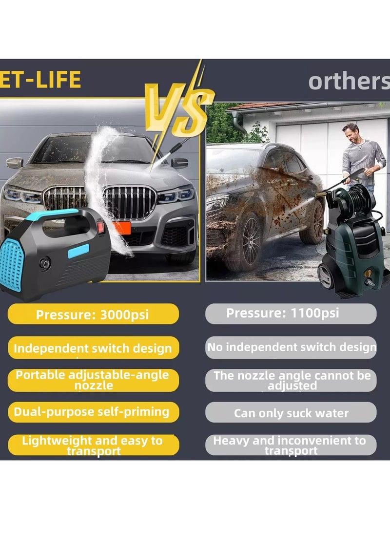 ET-LIFE Electric Pressure Washer,3000-PSI,Power Washer,Foam Cannon for Car, 7m Hose,for Cars,Garden, Yard, Fence, Driveway - Image 2