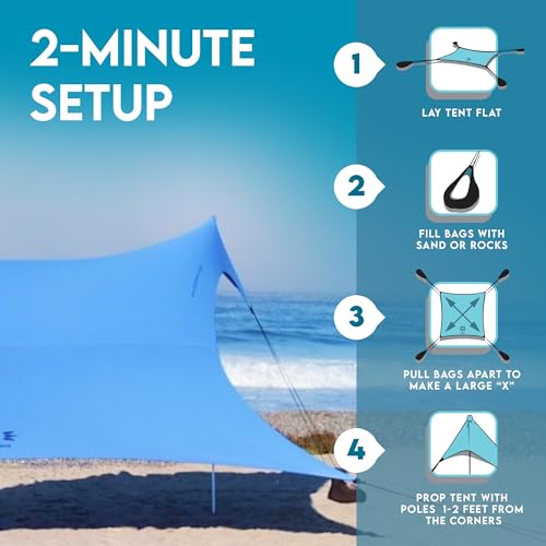 Neso Gigante Portable Beach Tent Sun Shelter - Lightweight Beach Shade Canopy - Easy Setup for Family Outings - Patented Reinforced Corners - UPF 50+ - 8ft Tall, 11 x 11ft - Periwinkle Blue - Image 5