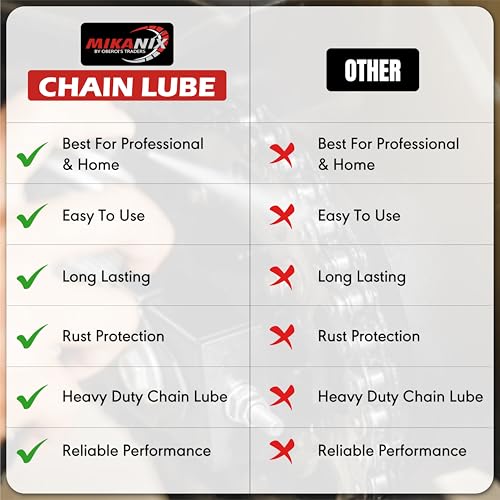 MIKANIX Bike Chain Lube/Lubricant Spray Cleaner For All Chain Type | Lubrication | Rust & Corrosion protection | Prevent Chain breakage | Noise (500 ml) - Image 5