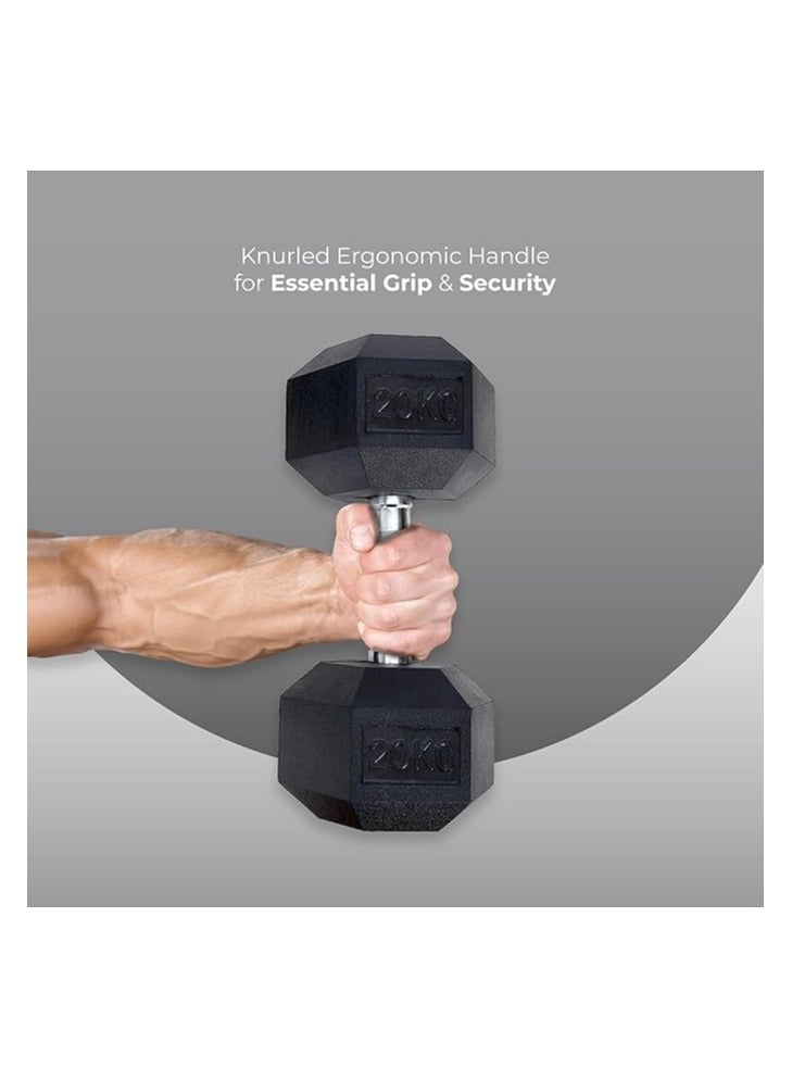 ENDLESS  20 Kg (44 Lb) Cast Iron Adjustable Dumbbell Set (2 * 10Kg) | Black | Perfect For Bodybuilding, Fitness, Weight Lifting And Training At Home Or Gym - Image 4