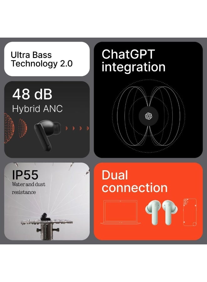 CMF Buds 2 Wireless Earbuds, 2025New Bluetooth Headphones with 48dB Hybrid ANC, Ultra Bass Technology Active Noise Cancellation Earphones, 55H Playtime, 6HD Mics, ChatGPT Integration Dark Grey - Image 3