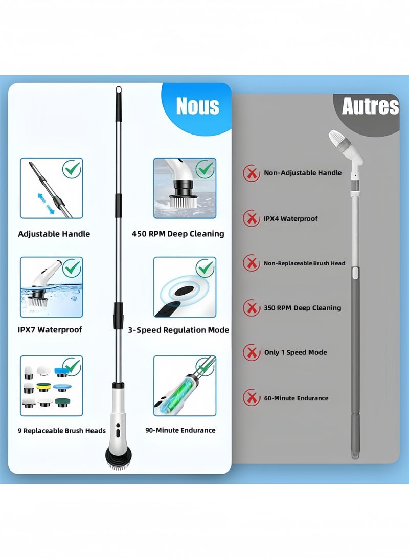 DAREU Cordless Electric Spin Scrubber – 2 Speeds, 9 Replaceable Brush Heads, Adjustable Extension Handle 12–54 in, Rechargeable 2000mAh Battery, Waterproof for Bathroom, Kitchen & Floor Cleaning - Image 3