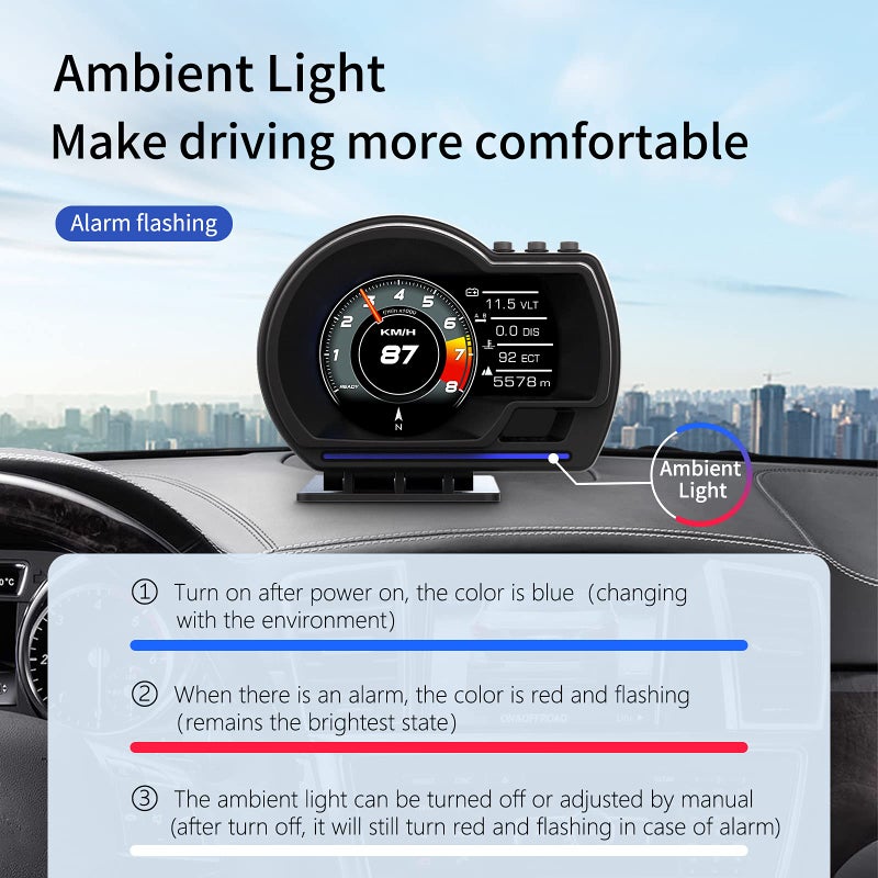 MAIMEIMI OBD2 Speedometer for Car with OBD2 GPS Dual System, Water TEM, Volt, Mileage, Overspeed & Fatigue Driving Alarm, RPM HUD Head Up Display for Car Digital Speedometer MPH - Image 5
