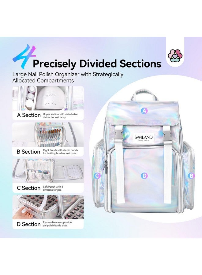 Saviland Nail Polish Organizer Bag: Pu Leather Nail Polish Organizer Case Holds 70 Bottles & Nail Lamp, Portable Travel Nail Organizers And Storage Bag Nail Polish Holder & Nail Tech Supply Organizer  - Image 2