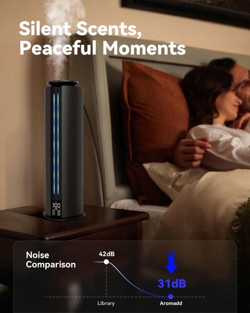 Aromadd 2026 Portable Waterless Diffuser, 1700 Sq Ft Hotel Collection Diffuser, 100ml Scent Air Machine for Home Cold Air Essential Oil Diffuser for Large Room Office, Quiet (Titanium Gray) - Image 3