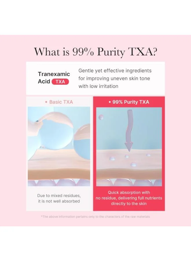 Medicube Medicube-TXA Niacinamaide Capsule Cream
