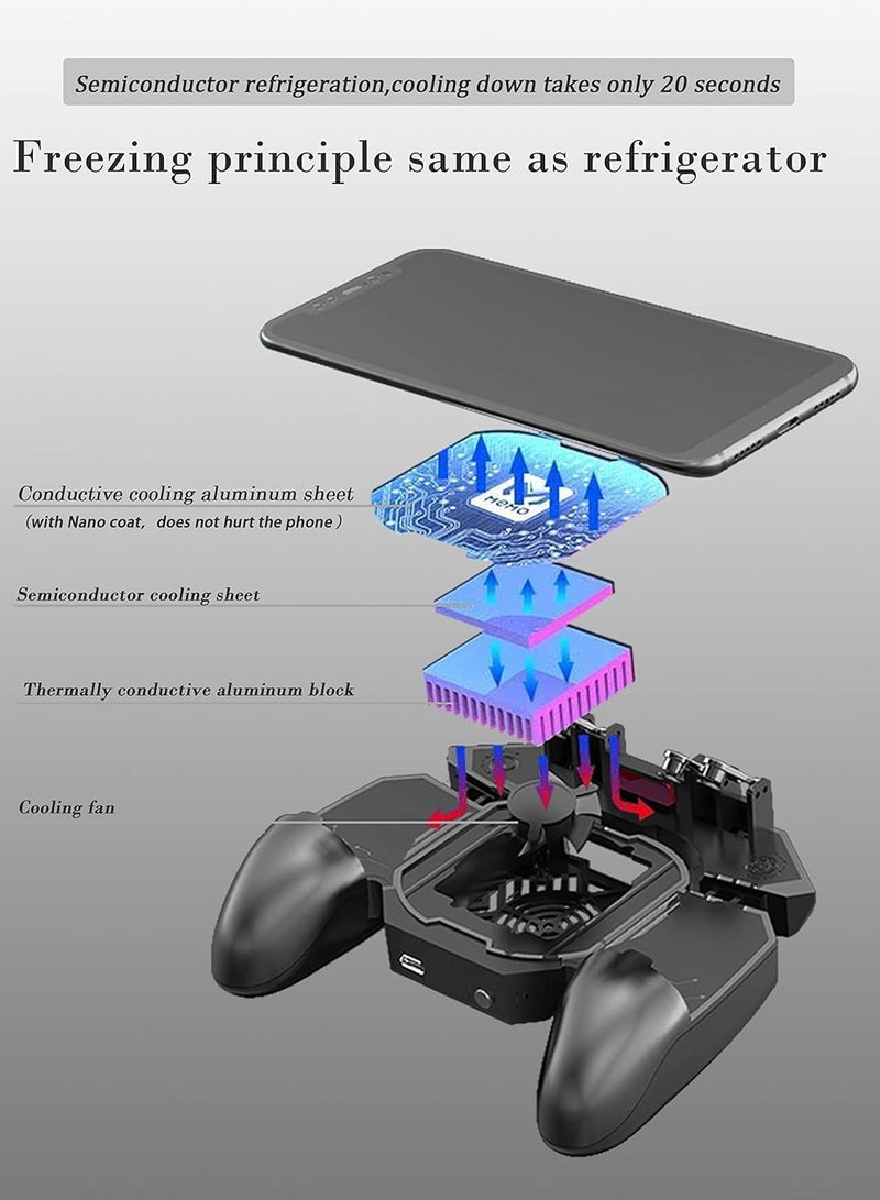 PUBG Trigger with Fast Cooling Fan, 6 Fingers Grip Gamepad, L1R1 Trigger Phone Game Radiator, Fits for PUBG/Fortnite/Rules of Survival Game/COD - Image 3