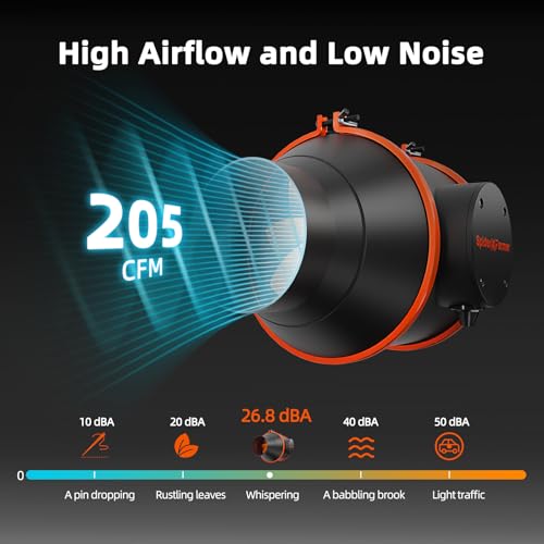 Spider Farmer 4 Inch Inline Duct Fan with RJ12 Speed Controller, 205 CFM Quiet EC Motor, Ventilation Exhaust Fan for Heating Cooling Booster, Grow Tents, Hydroponics, Indoor Gardening - Image 3