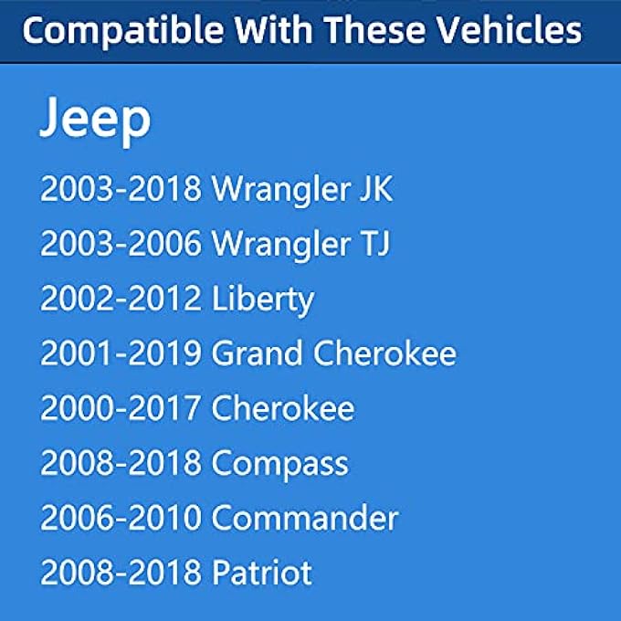 ريحني غطاء الوقود غطاء الوقود لسيارة جيب رانجلر 20032018 JK 20032006 رانجلر تي جي ليبرتي شيروكي كومباس كوماندر جراند شيروكي دودج رام 1500 جورني داكوتا دارت دورانغو كارافان كرايسلر 200 300 - Image 3