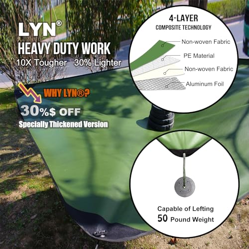 LYN Almighty Equip:LYN All-Weather Heavy Duty Solar Emergency Survival Blanket-1.16lbs,Reflective Space Thermal Infrared-Blocked Insulated from Mylar/Foil for Rescue,Backup,Camping,Hiking,Trap,Snow&Pet - Image 3