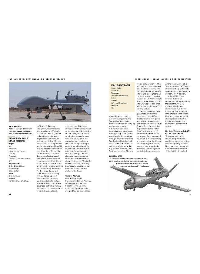 null - Military Drones: Unmanned Aerial Vehicles (Uavs) - Image 1