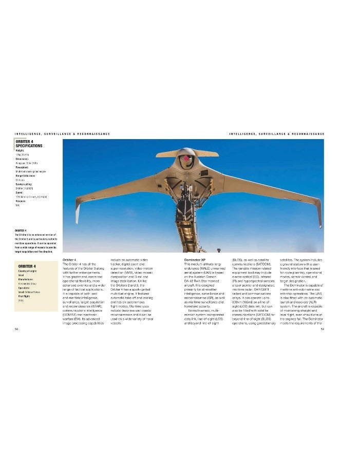 null - Military Drones: Unmanned Aerial Vehicles (Uavs) - Image 1