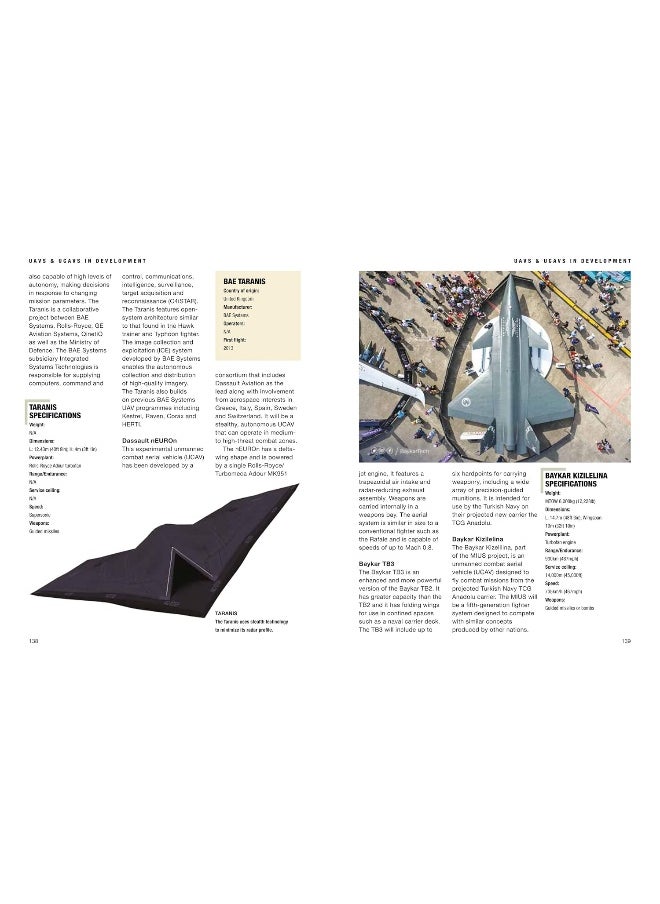 null - Military Drones: Unmanned Aerial Vehicles (Uavs) - Image 1