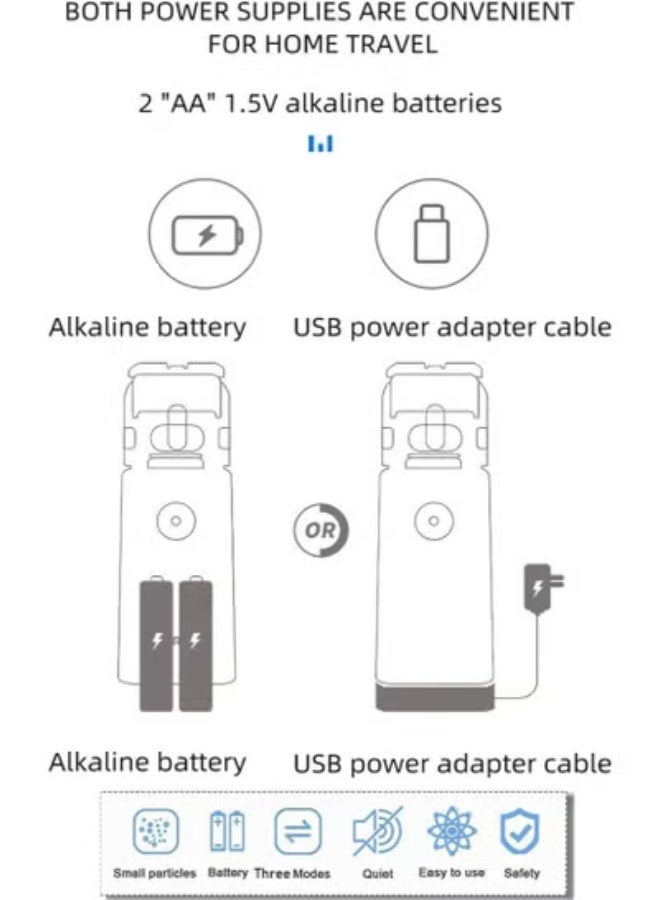 جهاز بخار محمول صغير مع حقيبة تخزين – جهاز تبخير محمول بثلاثة أوضاع للرحلات ومرطب هواء بخار بارد للكبار والأطفال - Image 3