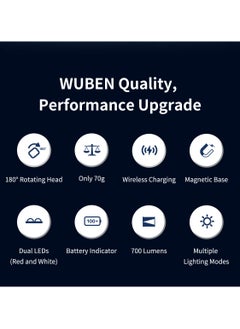WUBEN X3 Mini Flashlight with Rechargeable Charging Box 180 Degree EDC Keychain Flashlight Torchlight Twist Ip65 Waterproof Magnet Pocket Flashlight Type-C Lanyard for Camping, Outdoor, Inspection, Gift  - Image 5
