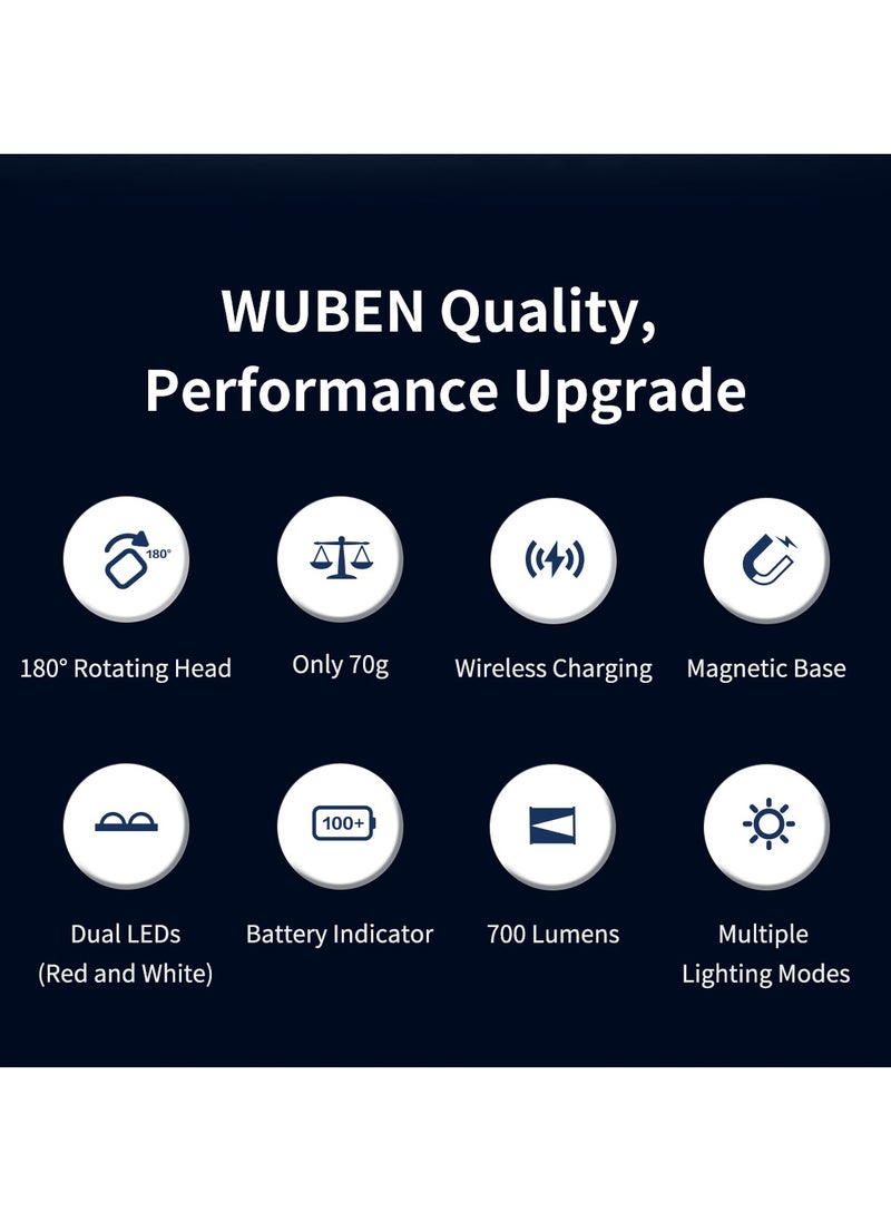 WUBEN X3 Mini Flashlight with Rechargeable Charging Box 180 Degree EDC Keychain Flashlight Torchlight Twist Ip65 Waterproof Magnet Pocket Flashlight Type-C Lanyard for Camping, Outdoor, Inspection, Gift  - Image 5