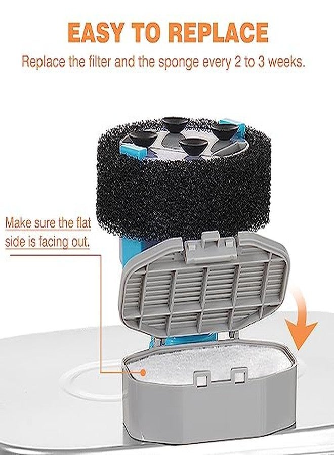 Rellaty Official 32PCS Cat Water Fountain Filters Replacement & Pre-Filter Sponges for 3.2L/108oz Automatic Pet Water Fountain (16 filters +16 sponges) - Image 2