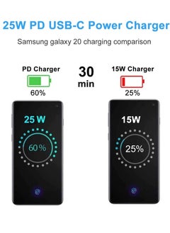 ELTRAZONE Charger Fast Charging for Samsung Galaxy S21/S21+/S21 Ultra/S20/S20+/S20 Ultra/Note 20/Note 20 Ultra/Note 10/Note10+, 3.3ft USB-C to USB-C Fast Charging Cable  - Image 3