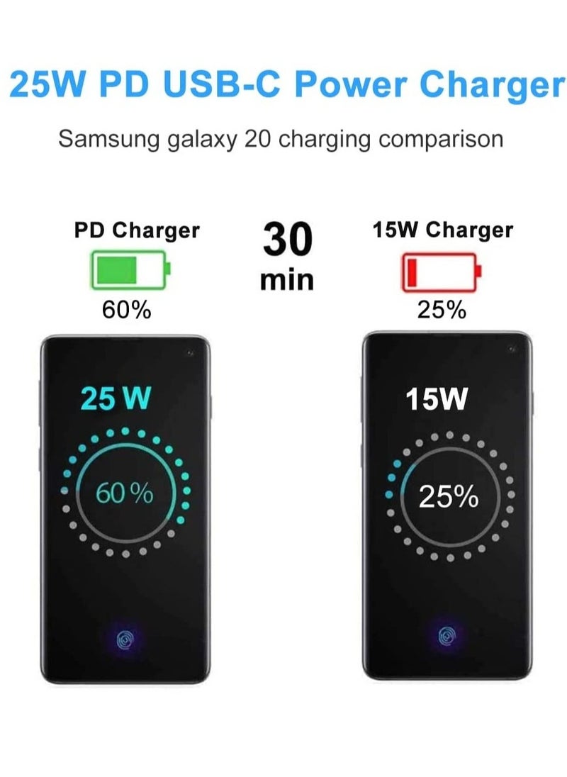 ELTRAZONE - Charger Fast Charging for Samsung Galaxy S21/S21+/S21 Ultra/S20/S20+/S20 Ultra/Note 20/Note 20 Ultra/Note 10/Note10+, 3.3ft USB-C to USB-C Fast Charging Cable - Image 1