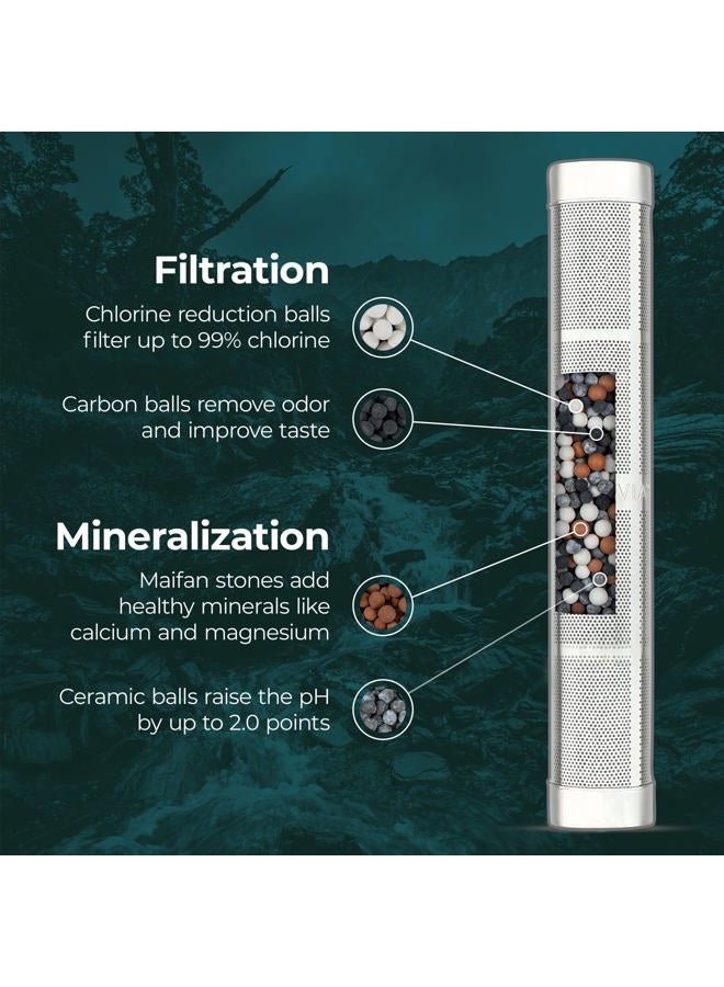 Santevia Portable Water Filter, Fits Any Bottle, Alkaline Water Filter, Removes Chlorine, Raises pH, Adds Minerals, 1 Count - Image 3