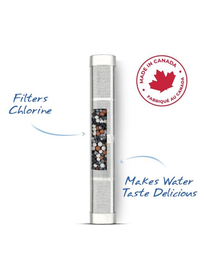 Santevia Portable Water Filter, Fits Any Bottle, Alkaline Water Filter, Removes Chlorine, Raises pH, Adds Minerals, 1 Count - Image 2