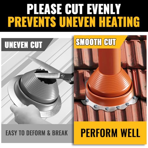 VIVIDA #3 Silicone Metal Roof Pipe Flashing Boot, High Temp Flexible Roof Jack Vent Boot for Pipe OD 1/4" to 5", Screws & Hex Socket Included, 1 Pack - Image 3