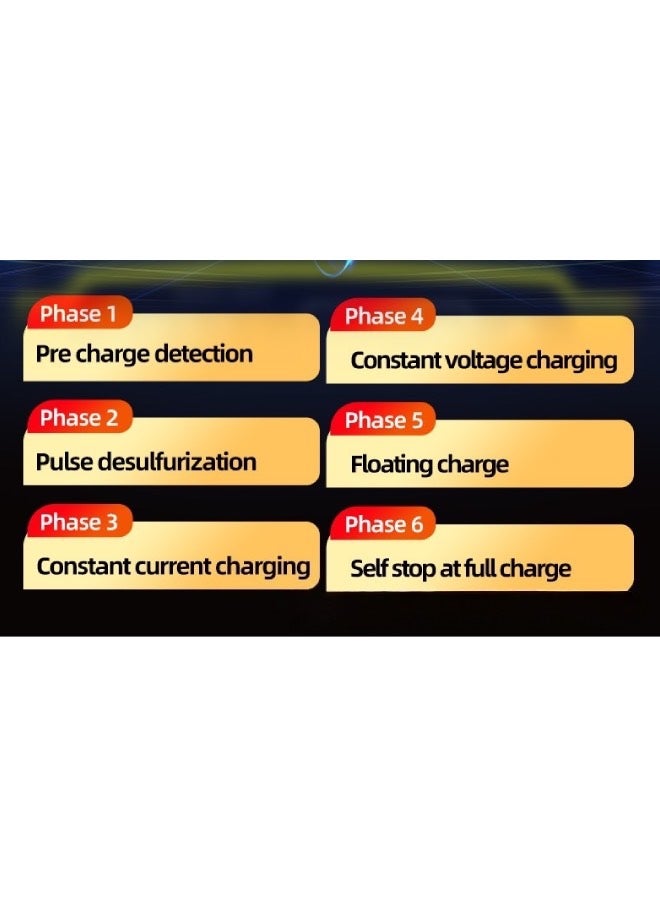 Lesha Motorcycle & Car Charger, Full Intelligent Pulse Battery Charger,UK Plug,12V-24V Wide Range Voltage Support AC100V-240V - Image 4