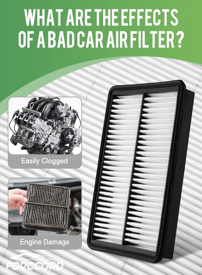 Forccord 1Pcs HEPA Cabin Air Filter and 1Pcs Engine Air Filter Fit for Acura TLX 2021-2024 2025 L4 2.0L, Honda Odyssey 2018-2024 2025 Activated Carbon Cabin Filter Replacement CF11182 CA12061 - Image 5