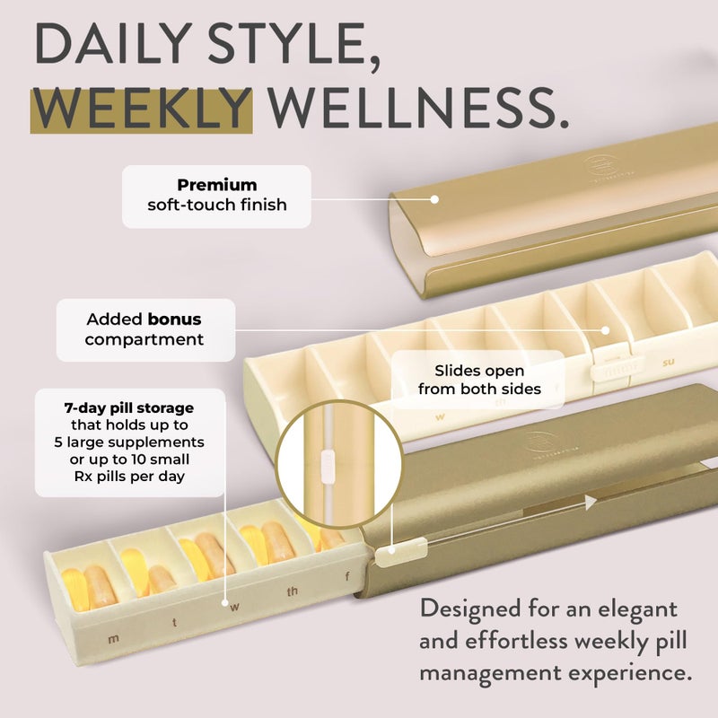 Mimi Medcessories - Pretty Pill Box Set - Stylish, Compact Daily Pill Organizer, Medication Pill Case, Pill Container for Vitamin Management, Pill Holder, Travel Essentials for Women & Men - Champagne - Image 2