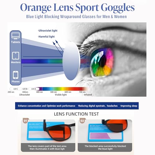 The AutoStory AutoStory Blue Light Blocking Glasses for Sleep – 99.9% Blue Light Filter Amber Lenses – Nighttime Glasses for Relaxation, Better Sleep & Eye Protection – Wraparound Fit for Men & Women - Image 4