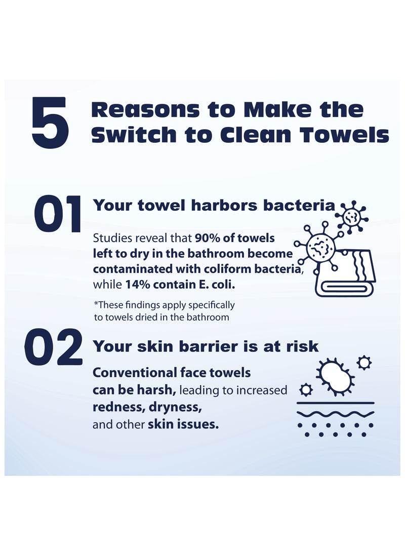 DrSleeep Clear Face Bamboo Towels XL 50 Count - Luxury - Sustainability - Soft - Hypoallergenic - Environmentally Friendly  - Image 4