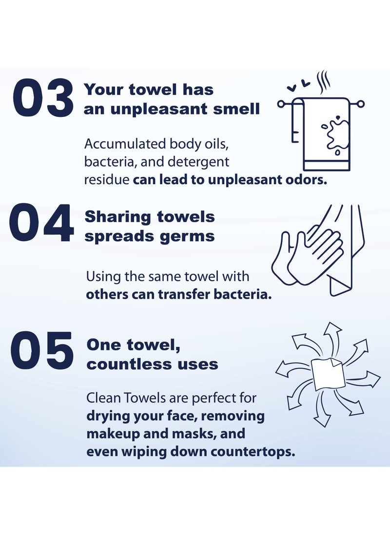 DrSleeep Clear Face Bamboo Towels XL 50 Count - Luxury - Sustainability - Soft - Hypoallergenic - Environmentally Friendly  - Image 5