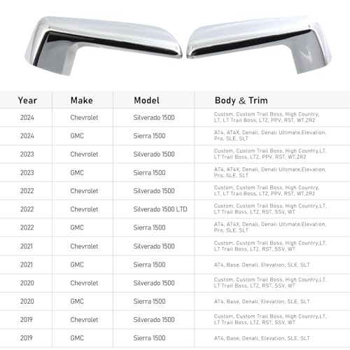 Moonlinks Compatible with 2019-2025 Chevy Silverado 1500 GMC Sierra 1500 Side Mirror Cover,Chrome Plating LH & RH Side Door Exterior Rearview Mirror Cap Trim for Silverado 1500(1 Pair) - Image 2