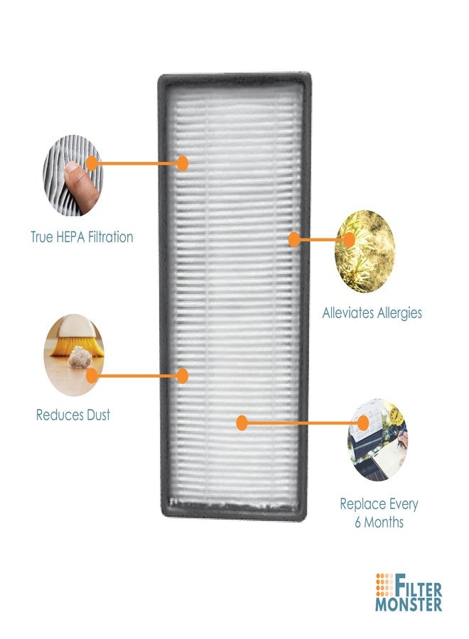 Filter-Monster.com Filter-Monster – Replacement Filters, 2 Pack – Compatible with Honeywell HRF-C1 and HRF-C2 Air Purifier Filters for Models 16200, HHT-011, HHT-080, HHT-081, HHT-085, HHT-090, HHT-145, HHT-149 - Image 3
