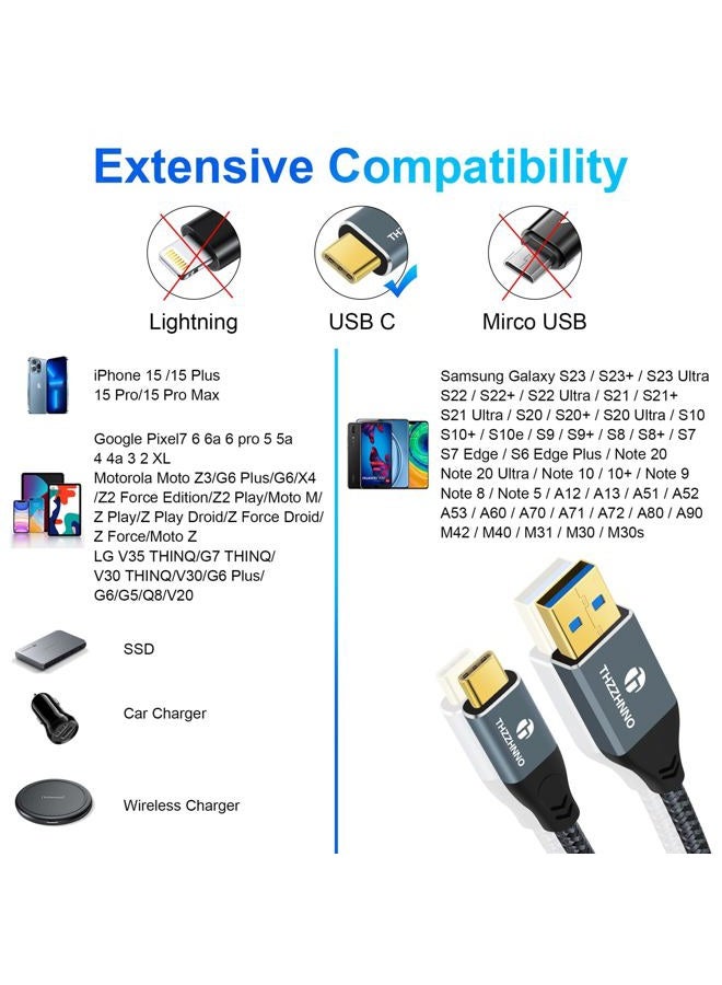 Thzzhnno كابل USB A إلى USB C بطول 1 متر، نقل بيانات USB 3.1 USB 3.2 Gen2 بسرعة 10Gbps لجهاز Samsung Galaxy/iPhone 15/MacBook Pro/iPad Pro - Image 2