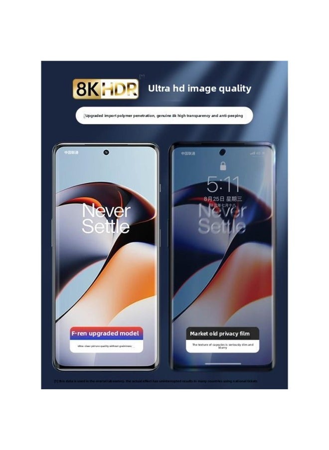 Generic - Applicable To One Plus Ace2 Tempered Film One Plus Ace2 Anti-peep Film 1 Ace2 Mobile Phone Film Oneplusace Full Screen Cover-Color:Ultra-clear Diamond Film 50 Times Explosion-proof♦3 Pieces♦Free Artifact + Lens Film + Rear Film-Size:Oneplus Ace2 - Image 1
