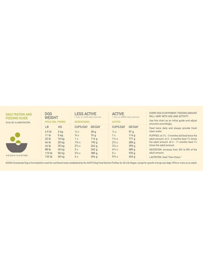 (أسنى) طعام القطط الجاف من ACANA Regionals، من Grasslands، مناسب بيولوجيًا وخالي من الحبوب - Image 4