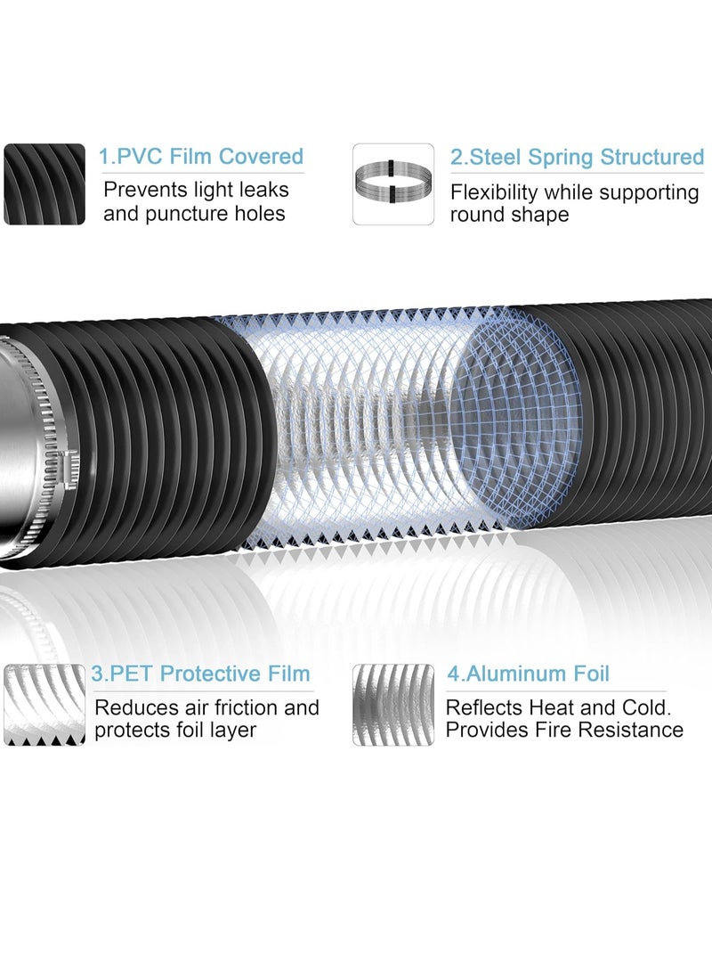 S-Color Dryer Vent Hose 150cm/5.9" Insulated Flexible Duct 3M/9.8FT with 2 Duct Clamps and 1 Meters Aluminium foil tape, Heavy-Duty Three Layer Protection for HVAC Ventilation, Duct Fan Systems(Black 5.9in 9.8FT) - Image 3